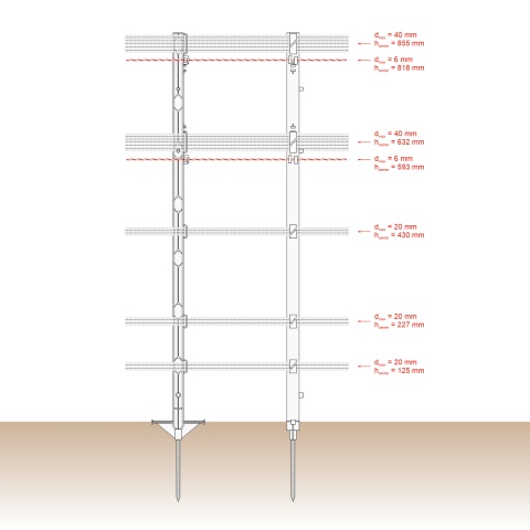 Stâlp plastic, 105 cm, 40 buc.